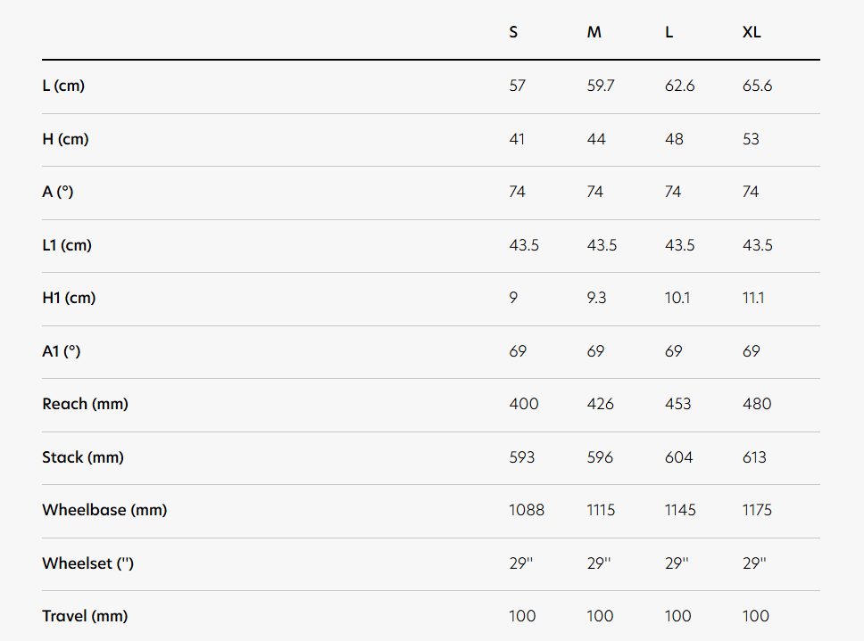 BICICLETA DE MTB - URTA SLR GX AXS - WILIER TRIESTINA - Imagen 4